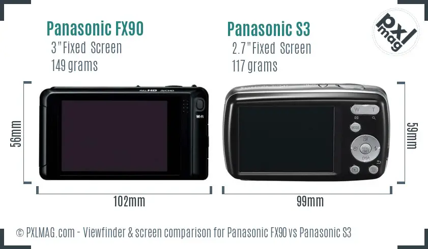 Panasonic FX90 vs Panasonic S3 Screen and Viewfinder comparison