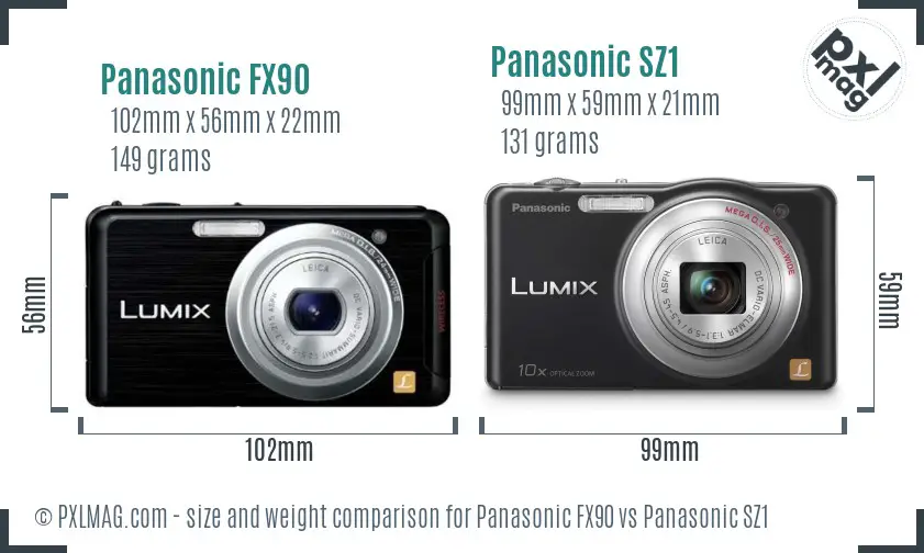 Panasonic FX90 vs Panasonic SZ1 size comparison