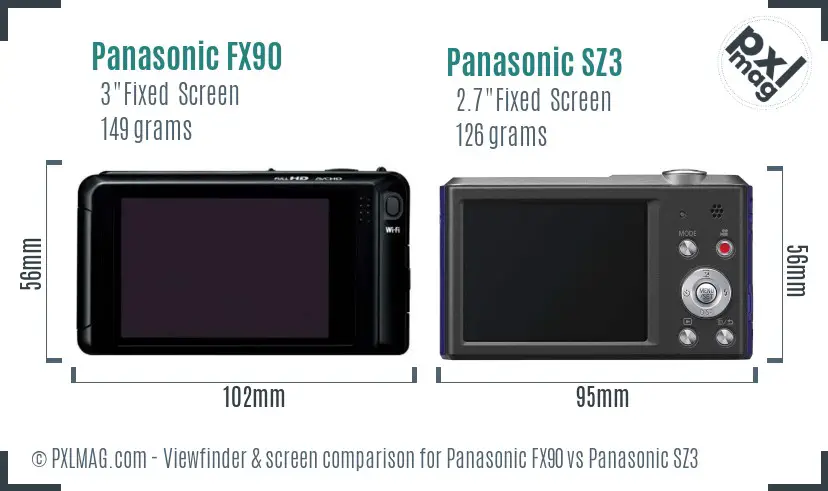 Panasonic FX90 vs Panasonic SZ3 Screen and Viewfinder comparison