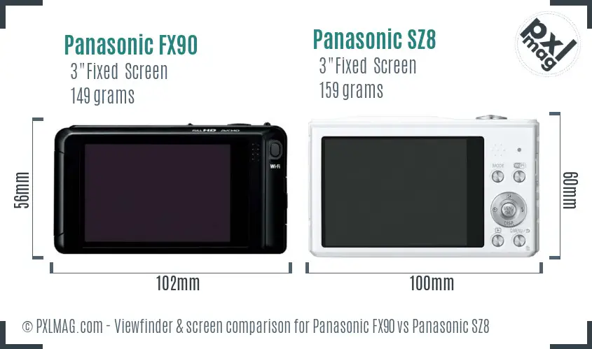 Panasonic FX90 vs Panasonic SZ8 Screen and Viewfinder comparison