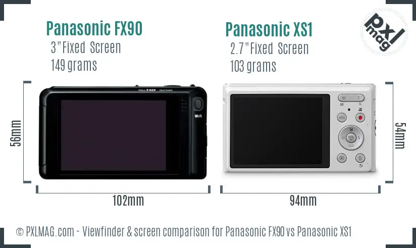 Panasonic FX90 vs Panasonic XS1 Screen and Viewfinder comparison