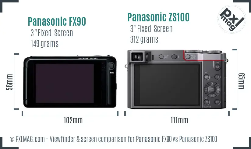 Panasonic FX90 vs Panasonic ZS100 Screen and Viewfinder comparison