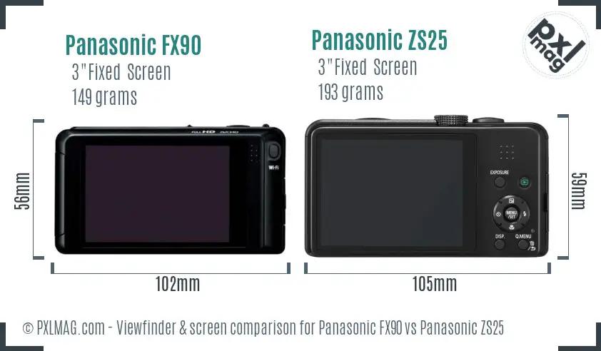 Panasonic FX90 vs Panasonic ZS25 Screen and Viewfinder comparison