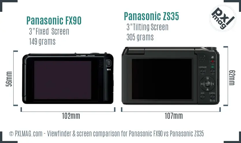 Panasonic FX90 vs Panasonic ZS35 Screen and Viewfinder comparison