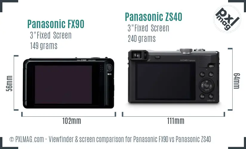Panasonic FX90 vs Panasonic ZS40 Screen and Viewfinder comparison