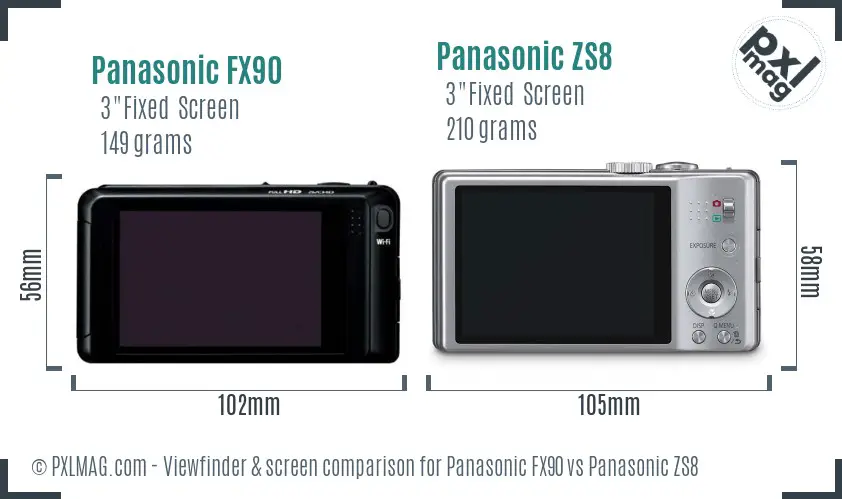 Panasonic FX90 vs Panasonic ZS8 Screen and Viewfinder comparison