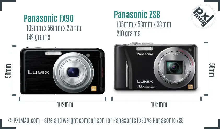 Panasonic FX90 vs Panasonic ZS8 size comparison