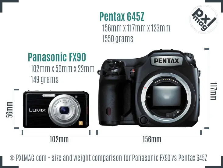 Panasonic FX90 vs Pentax 645Z size comparison