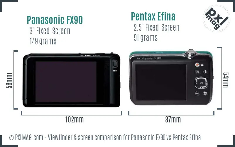 Panasonic FX90 vs Pentax Efina Screen and Viewfinder comparison