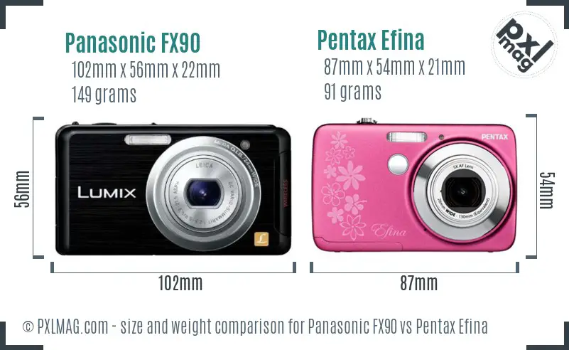 Panasonic FX90 vs Pentax Efina size comparison