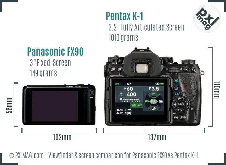 Panasonic FX90 vs Pentax K-1 Screen and Viewfinder comparison