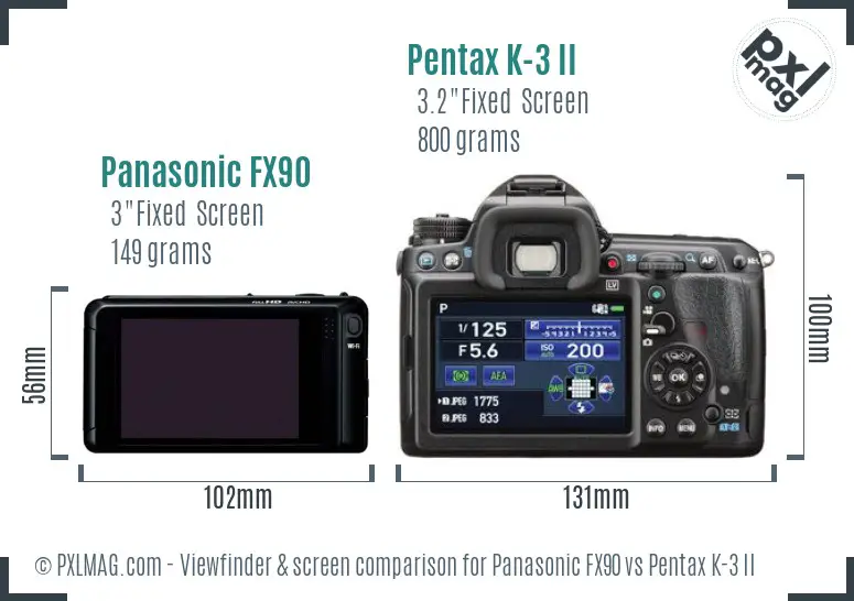 Panasonic FX90 vs Pentax K-3 II Screen and Viewfinder comparison