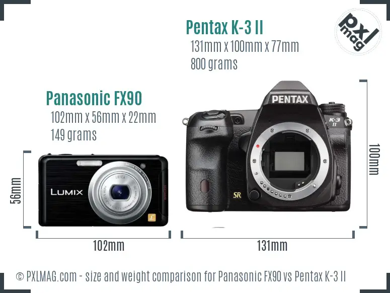 Panasonic FX90 vs Pentax K-3 II size comparison