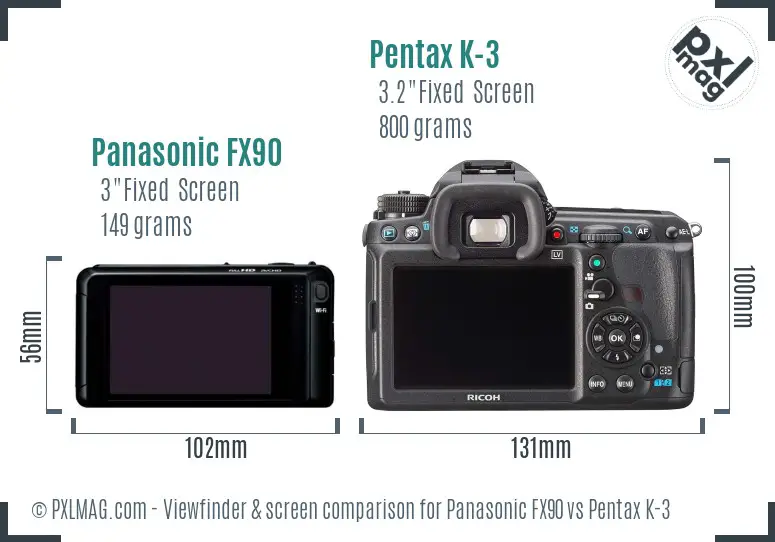 Panasonic FX90 vs Pentax K-3 Screen and Viewfinder comparison