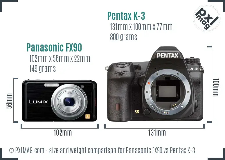 Panasonic FX90 vs Pentax K-3 size comparison