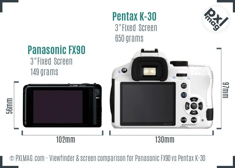 Panasonic FX90 vs Pentax K-30 Screen and Viewfinder comparison