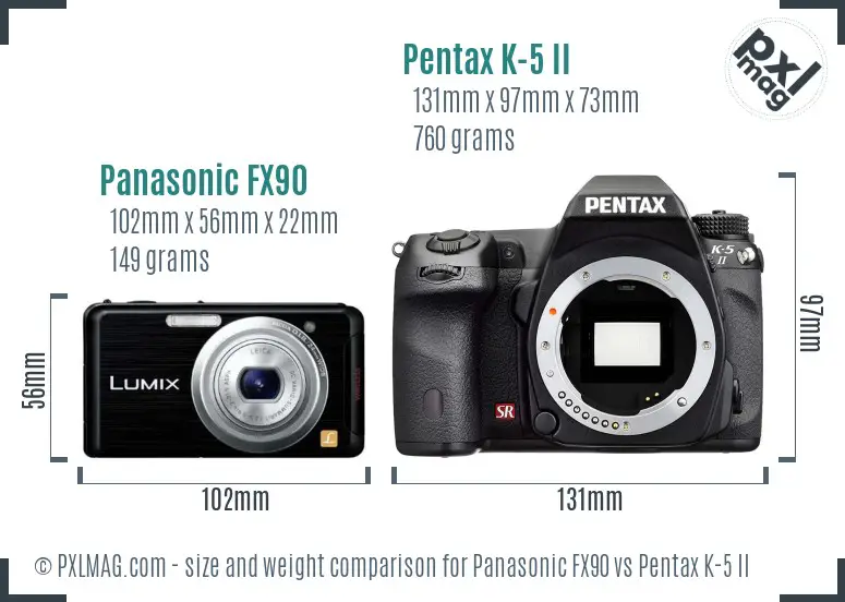 Panasonic FX90 vs Pentax K-5 II size comparison