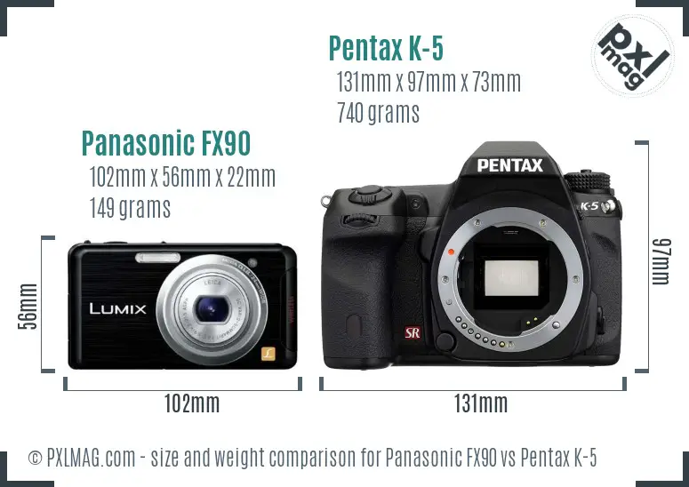 Panasonic FX90 vs Pentax K-5 size comparison