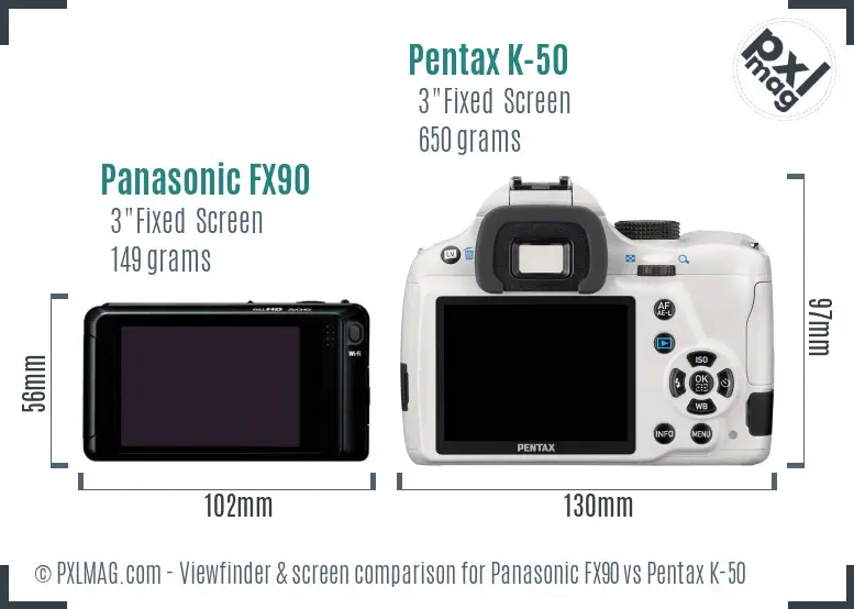 Panasonic FX90 vs Pentax K-50 Screen and Viewfinder comparison