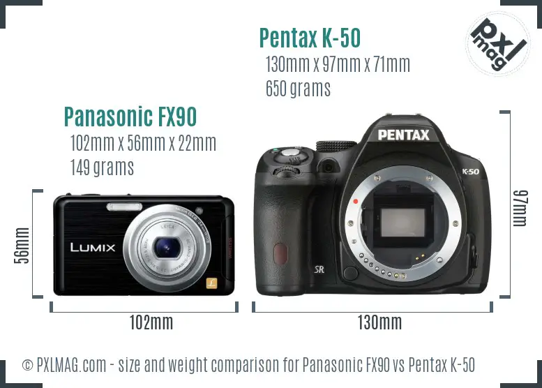 Panasonic FX90 vs Pentax K-50 size comparison