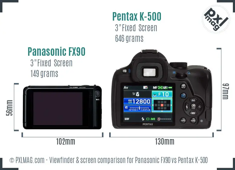 Panasonic FX90 vs Pentax K-500 Screen and Viewfinder comparison
