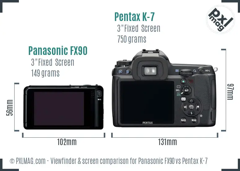 Panasonic FX90 vs Pentax K-7 Screen and Viewfinder comparison