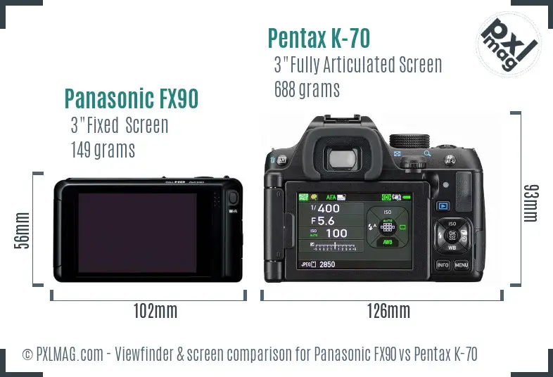 Panasonic FX90 vs Pentax K-70 Screen and Viewfinder comparison