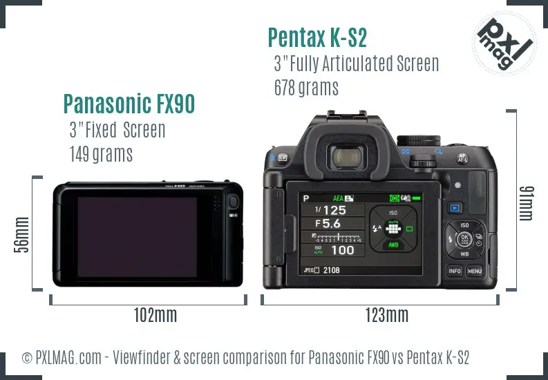 Panasonic FX90 vs Pentax K-S2 Screen and Viewfinder comparison