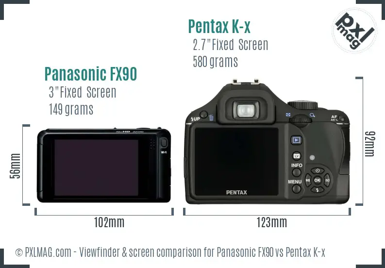 Panasonic FX90 vs Pentax K-x Screen and Viewfinder comparison