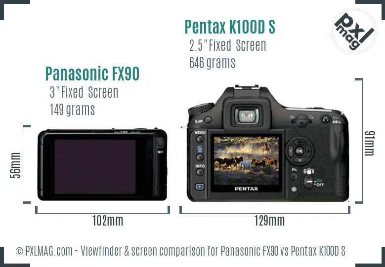 Panasonic FX90 vs Pentax K100D S Screen and Viewfinder comparison