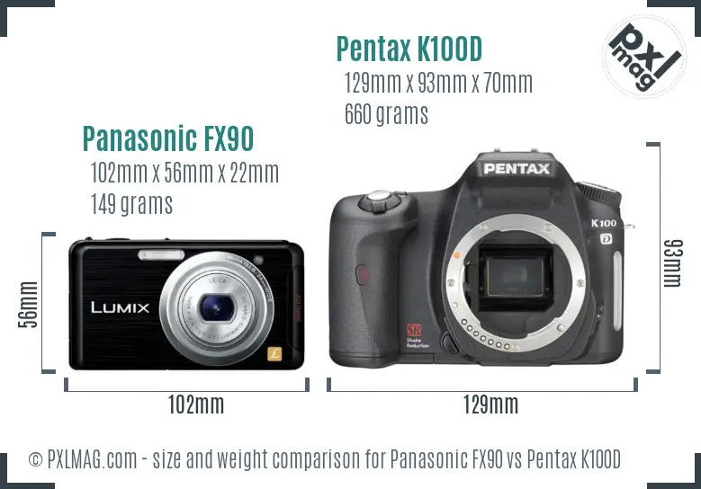 Panasonic FX90 vs Pentax K100D size comparison