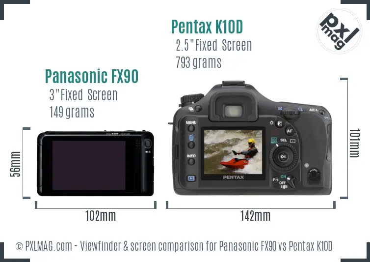 Panasonic FX90 vs Pentax K10D Screen and Viewfinder comparison