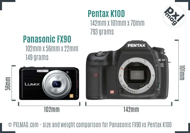 Panasonic FX90 vs Pentax K10D size comparison