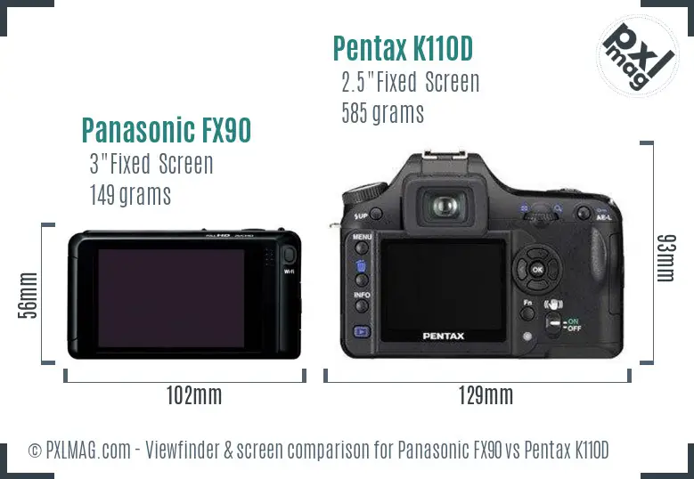 Panasonic FX90 vs Pentax K110D Screen and Viewfinder comparison