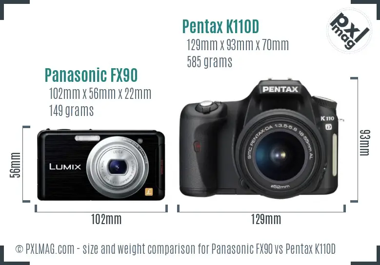Panasonic FX90 vs Pentax K110D size comparison