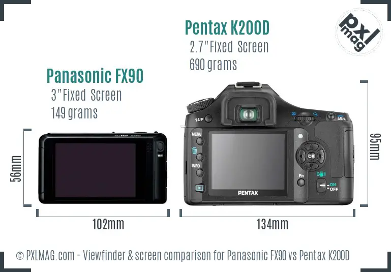 Panasonic FX90 vs Pentax K200D Screen and Viewfinder comparison