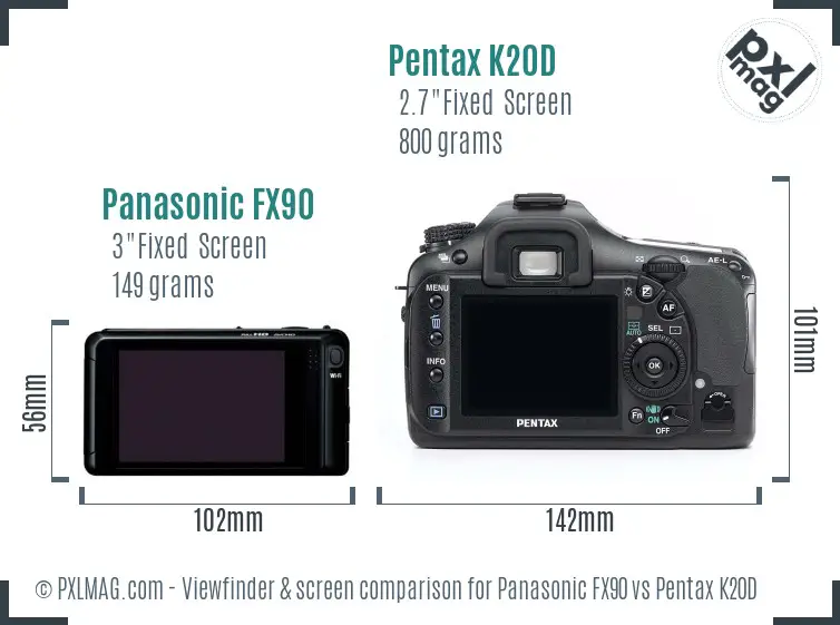 Panasonic FX90 vs Pentax K20D Screen and Viewfinder comparison