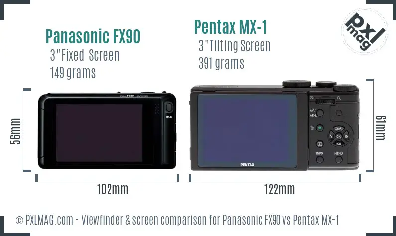 Panasonic FX90 vs Pentax MX-1 Screen and Viewfinder comparison