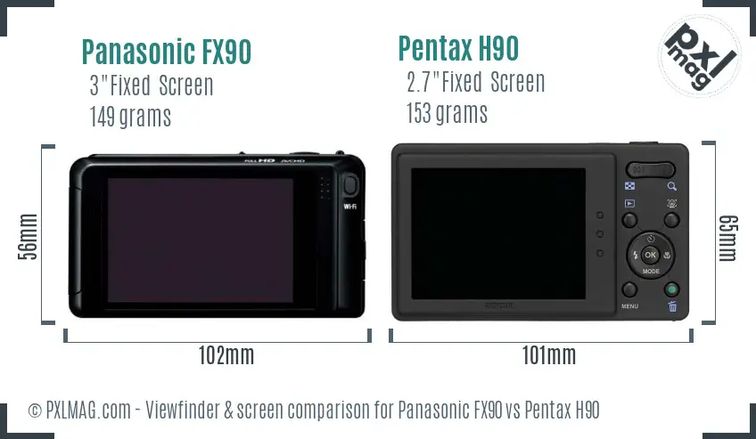 Panasonic FX90 vs Pentax H90 Screen and Viewfinder comparison