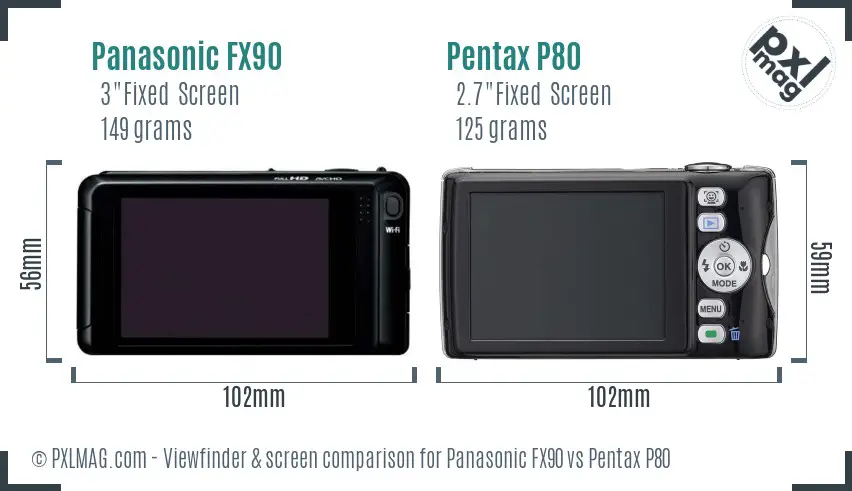 Panasonic FX90 vs Pentax P80 Screen and Viewfinder comparison