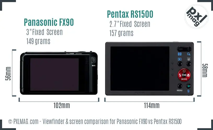 Panasonic FX90 vs Pentax RS1500 Screen and Viewfinder comparison