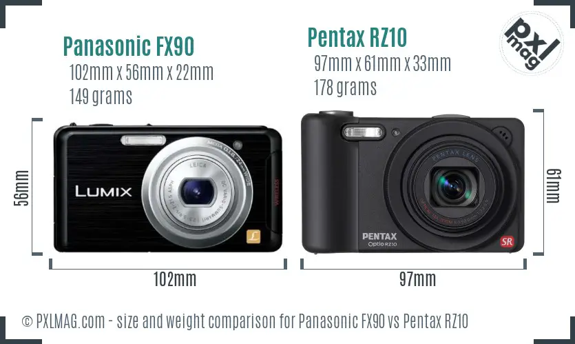 Panasonic FX90 vs Pentax RZ10 size comparison