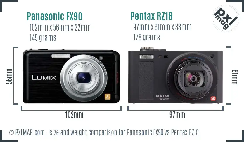 Panasonic FX90 vs Pentax RZ18 size comparison