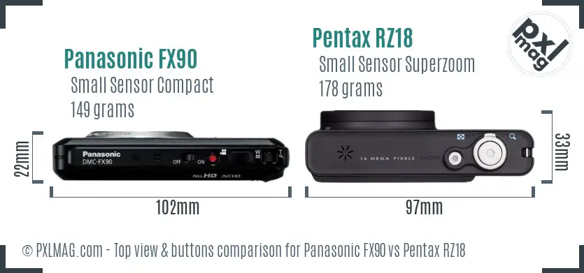 Panasonic FX90 vs Pentax RZ18 top view buttons comparison