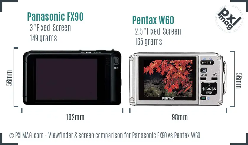 Panasonic FX90 vs Pentax W60 Screen and Viewfinder comparison