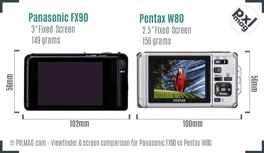 Panasonic FX90 vs Pentax W80 Screen and Viewfinder comparison