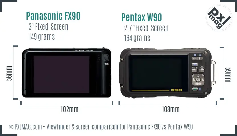 Panasonic FX90 vs Pentax W90 Screen and Viewfinder comparison