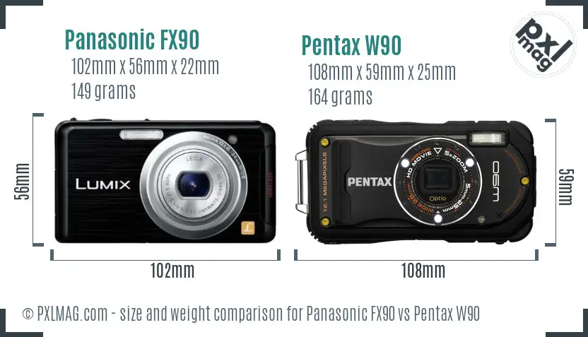 Panasonic FX90 vs Pentax W90 size comparison