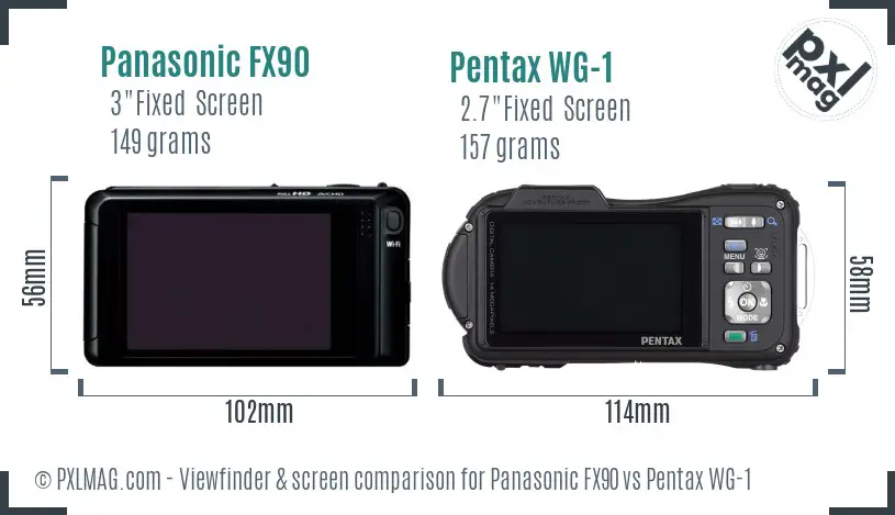 Panasonic FX90 vs Pentax WG-1 Screen and Viewfinder comparison
