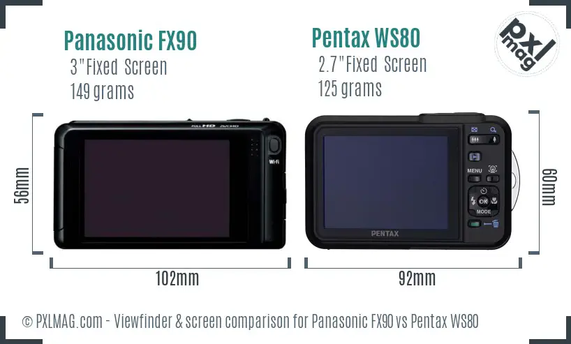 Panasonic FX90 vs Pentax WS80 Screen and Viewfinder comparison